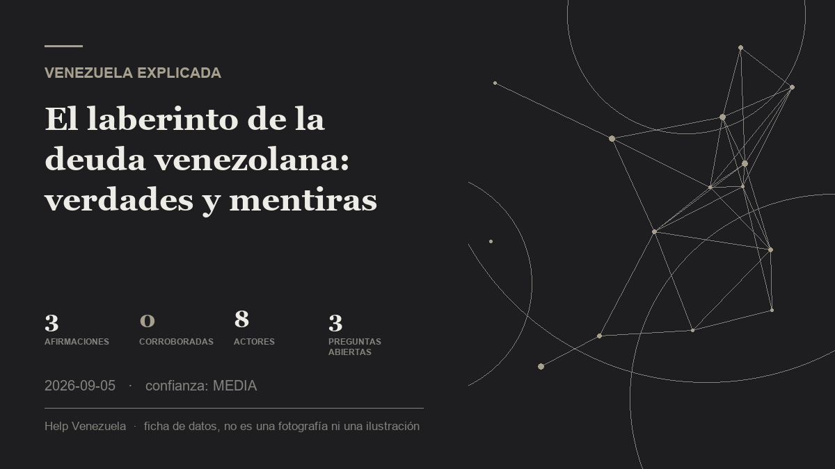 Editorial illustration for Venezuela Explicada