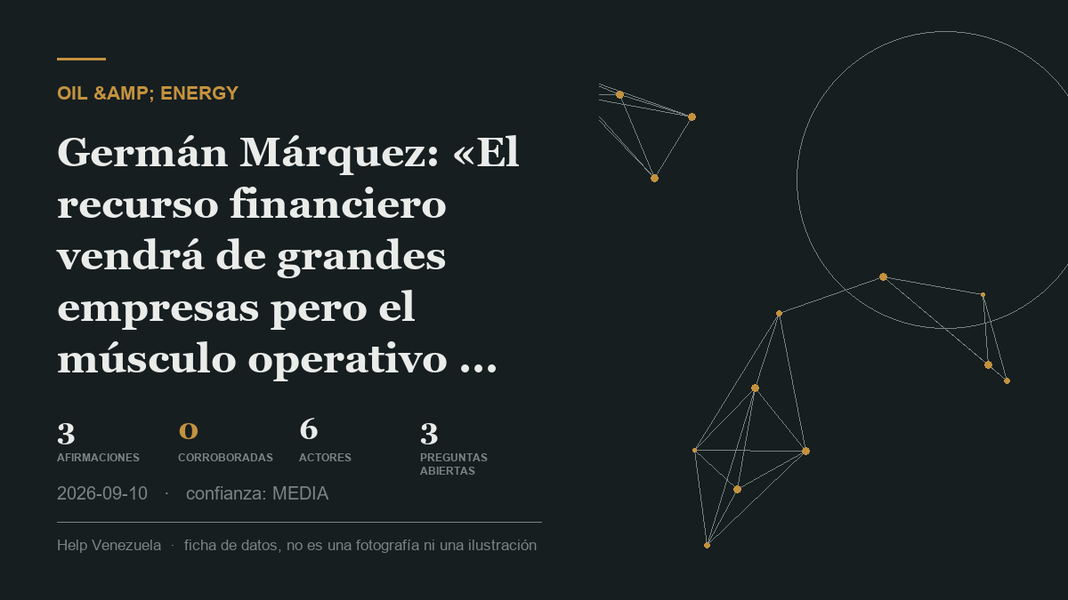 Editorial illustration for Petróleo y Energía