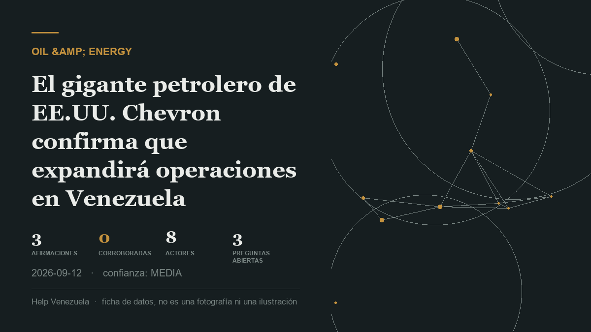 Editorial illustration for Petróleo y Energía