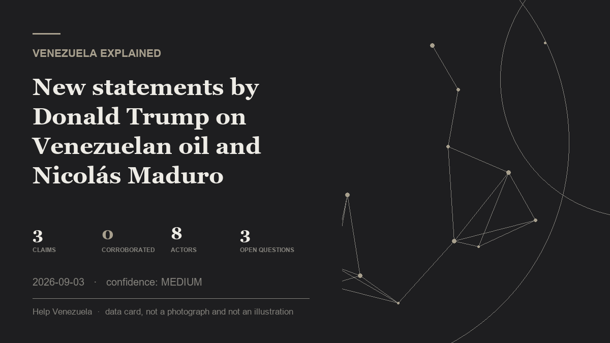 Editorial illustration for Venezuela Explained