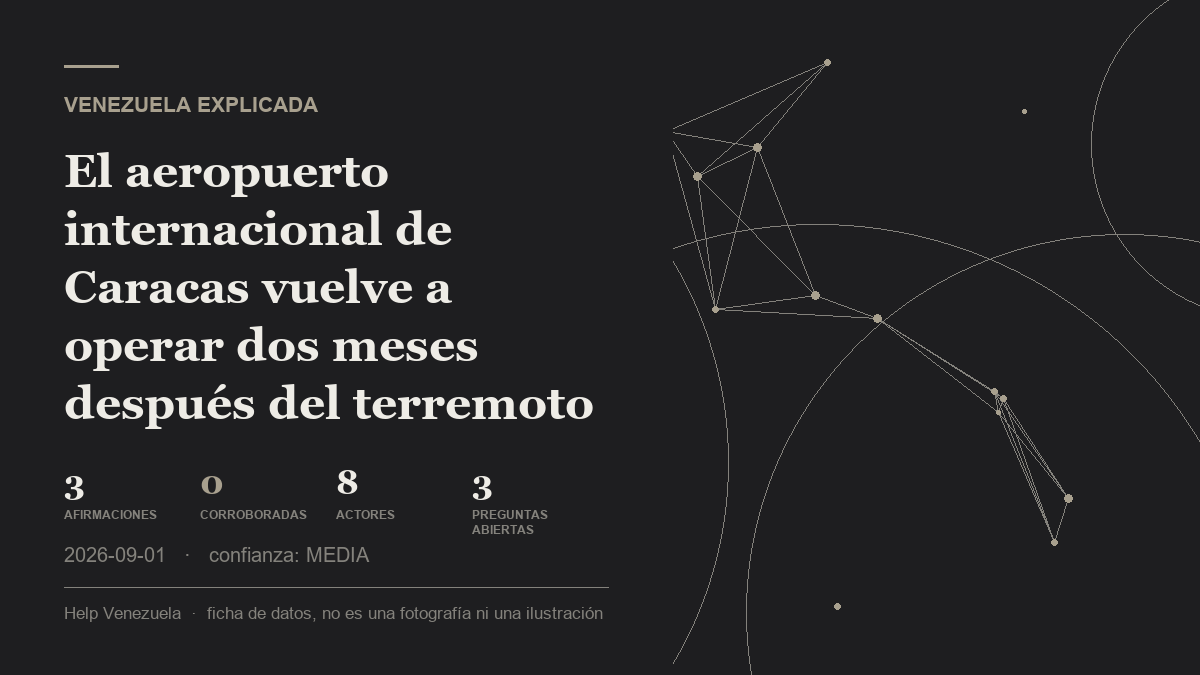 Editorial illustration for Venezuela Explicada
