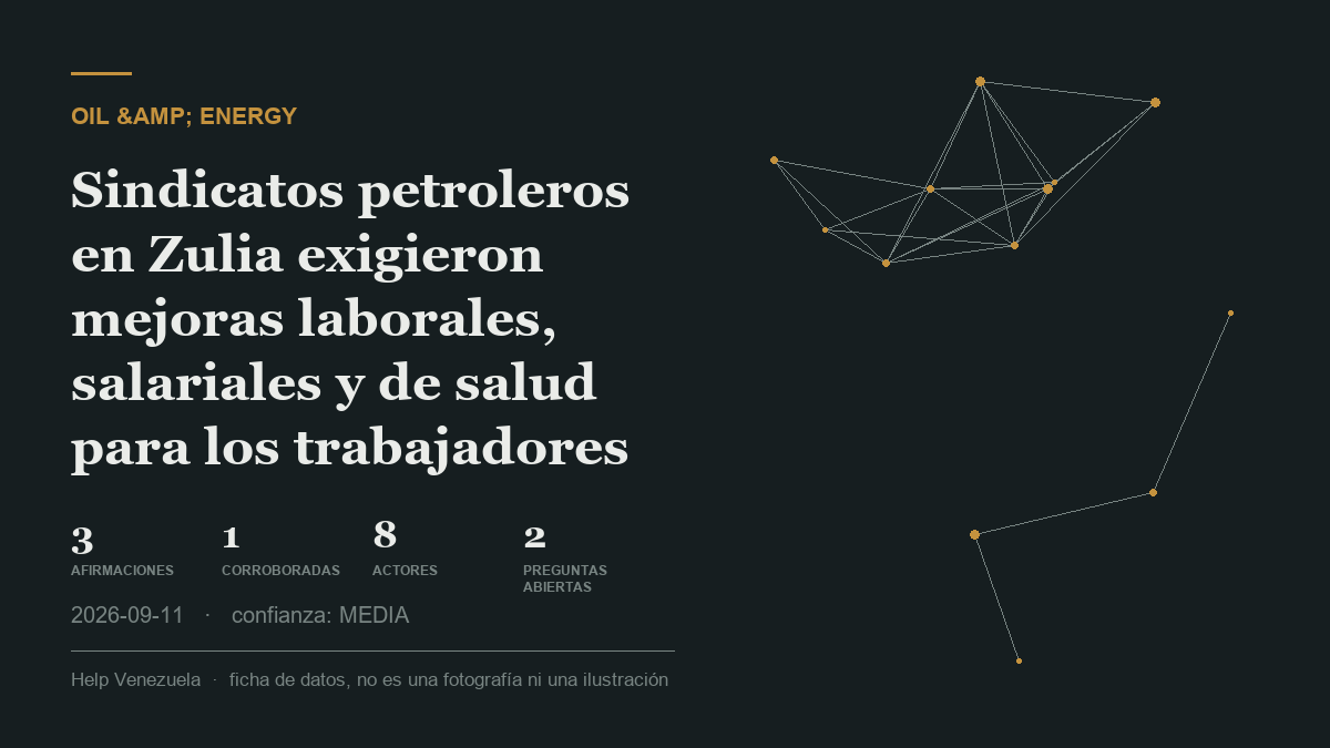 Editorial illustration for Petróleo y Energía
