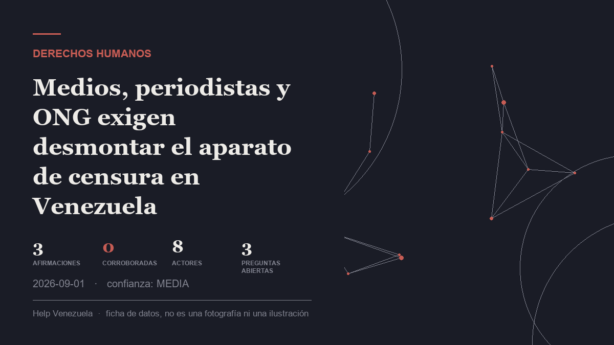 Editorial illustration for Derechos humanos