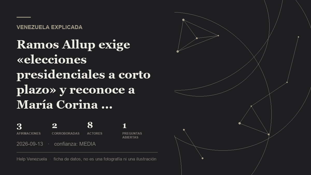 Editorial illustration for Venezuela Explicada
