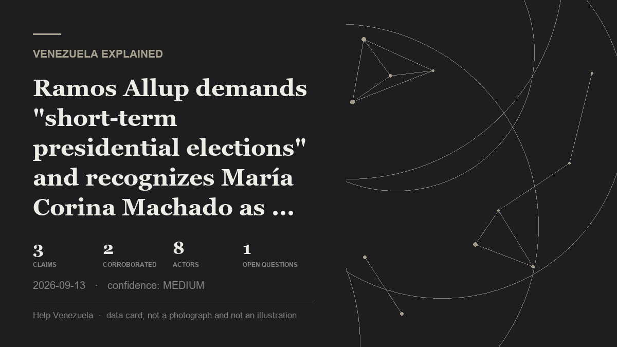 Editorial illustration for Venezuela Explained