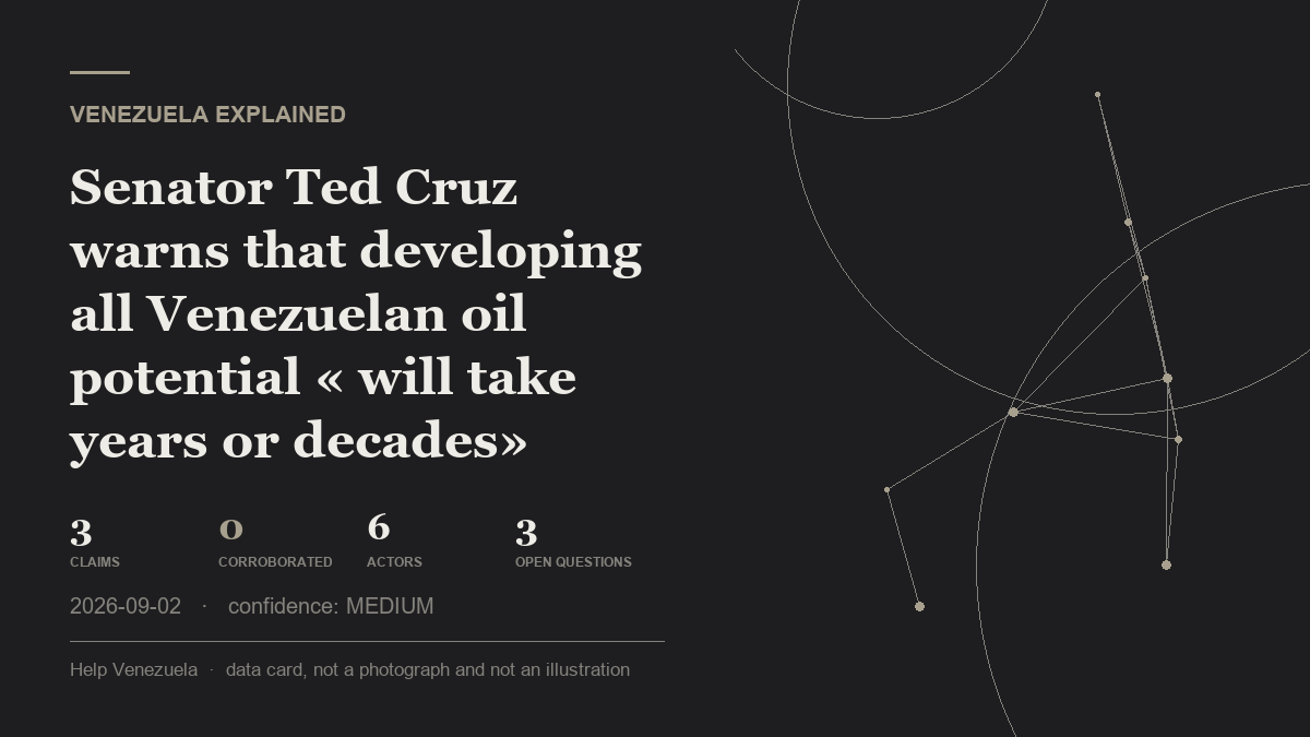 Editorial illustration for Venezuela Explained