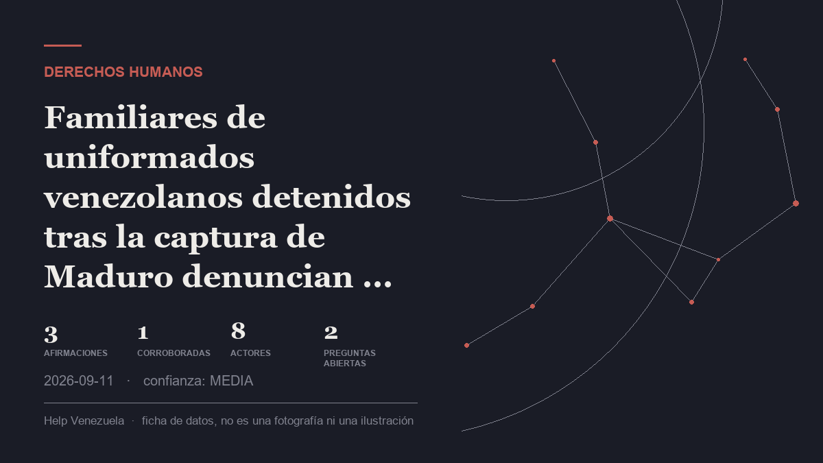 Editorial illustration for Derechos humanos