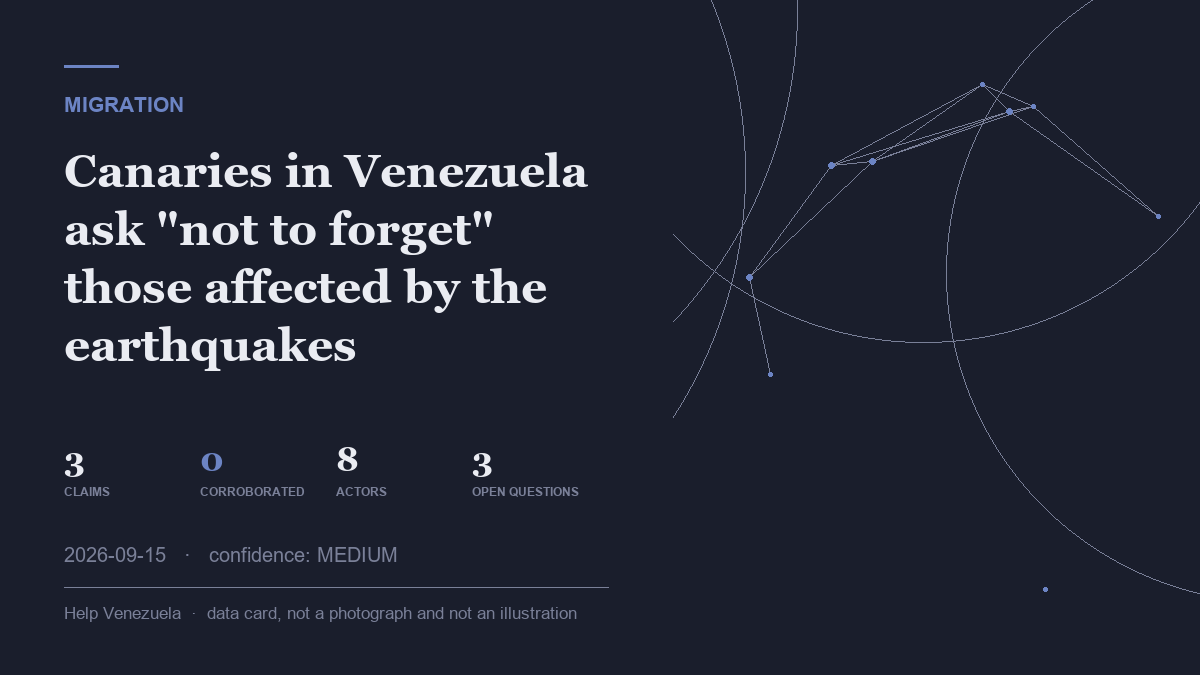 Editorial illustration for Migration