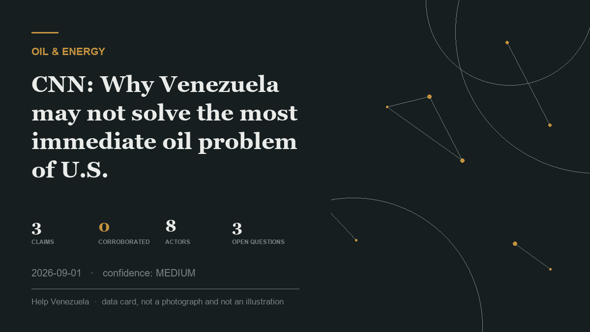 Editorial illustration for Oil & Energy