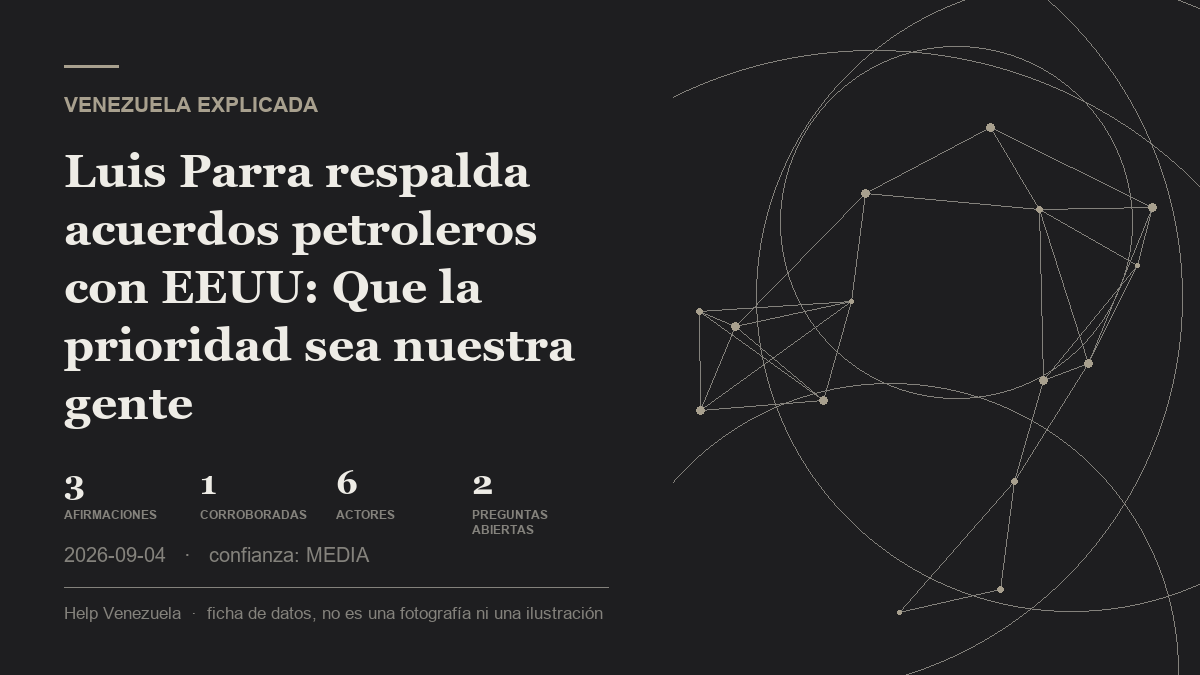 Editorial illustration for Venezuela Explicada