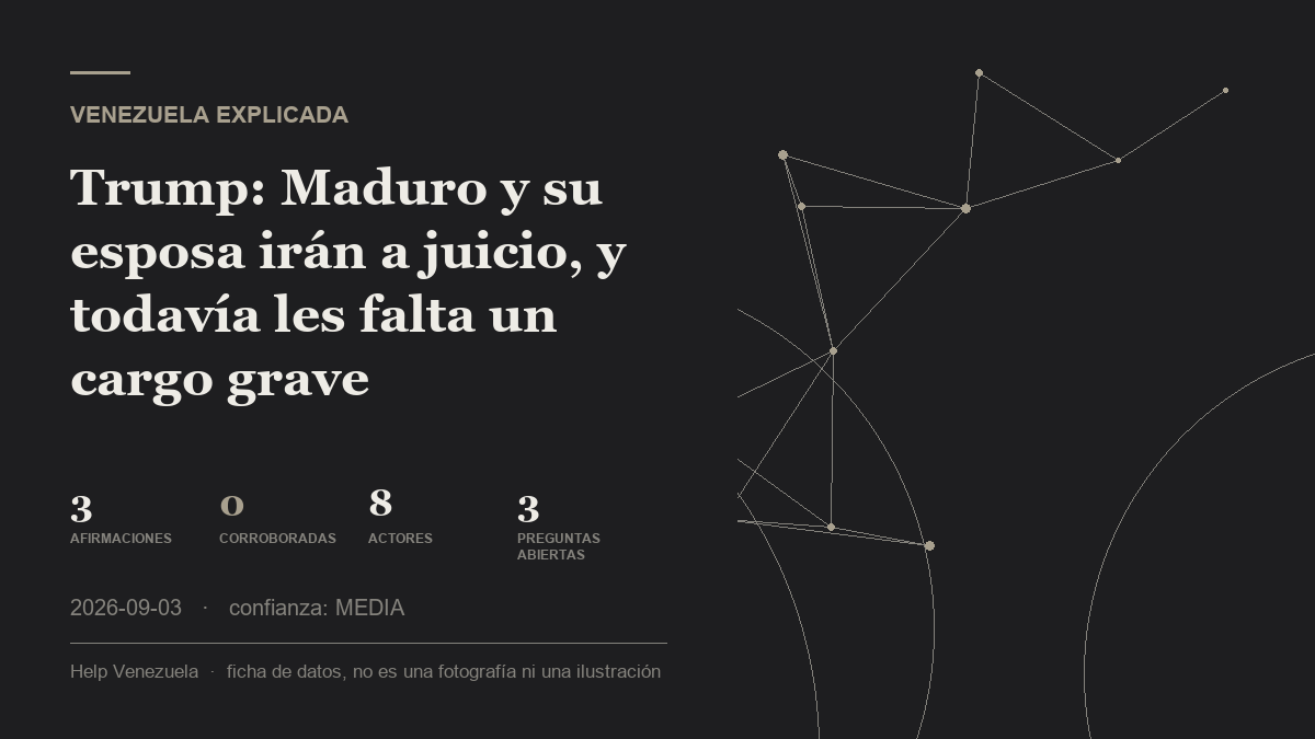 Editorial illustration for Venezuela Explicada