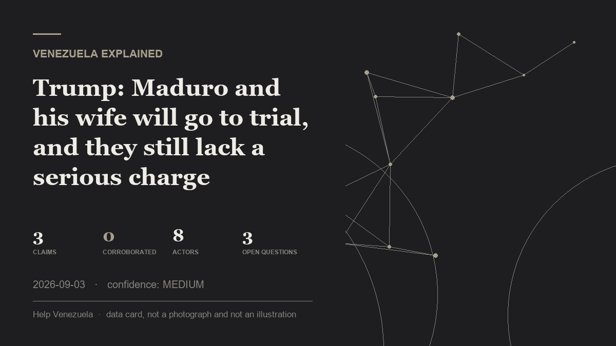 Editorial illustration for Venezuela Explained