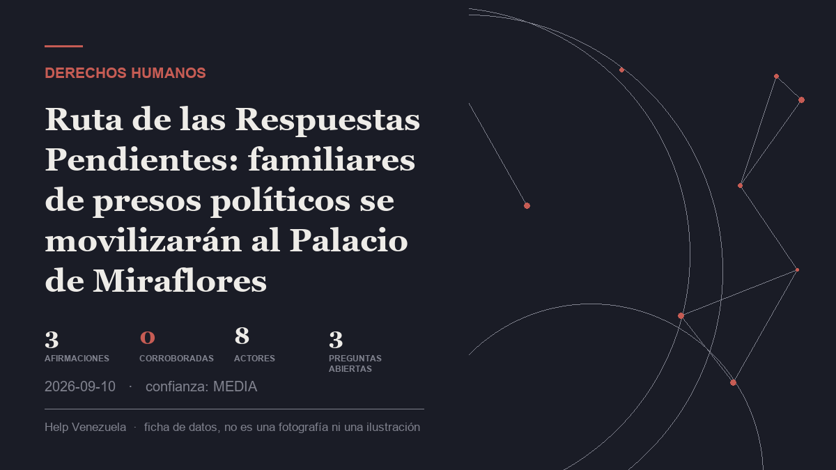 Editorial illustration for Derechos humanos