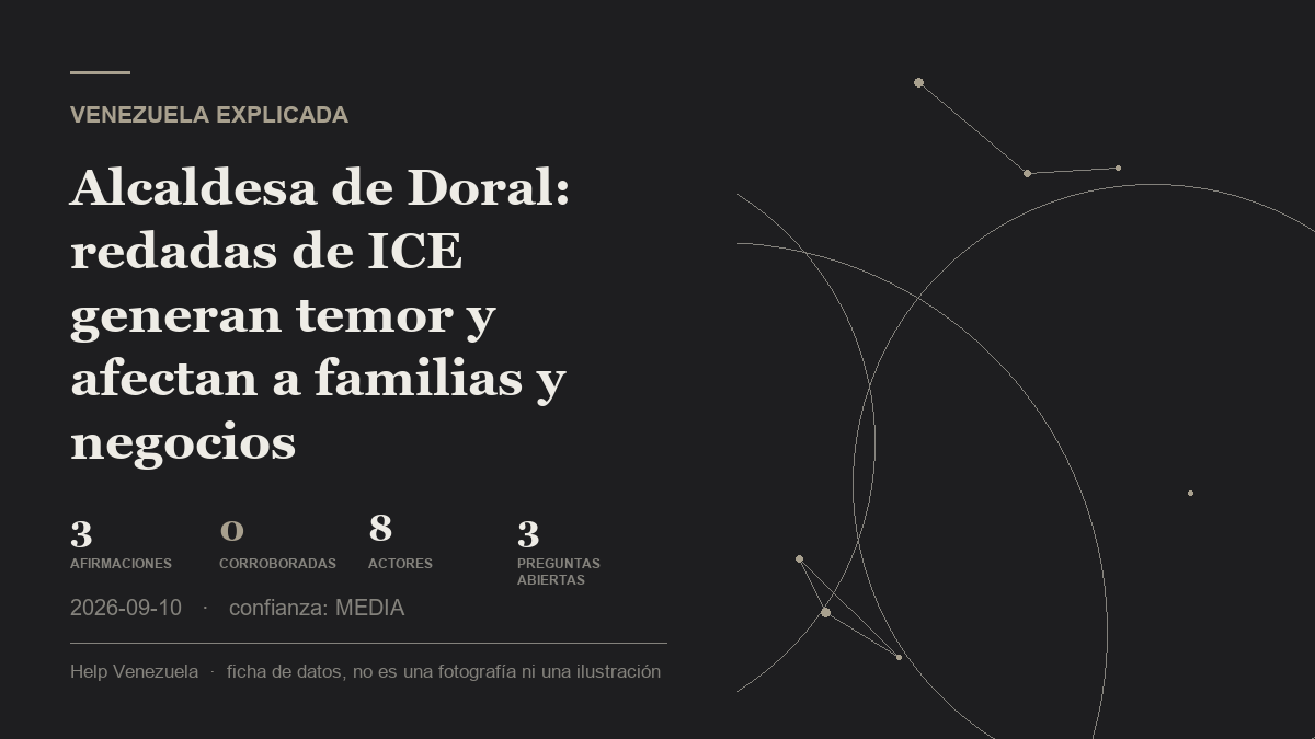 Editorial illustration for Venezuela Explicada