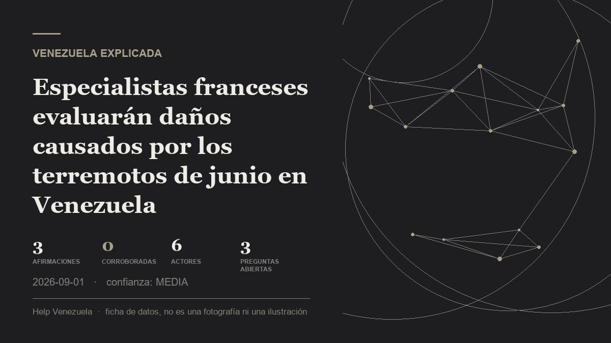Editorial illustration for Venezuela Explicada