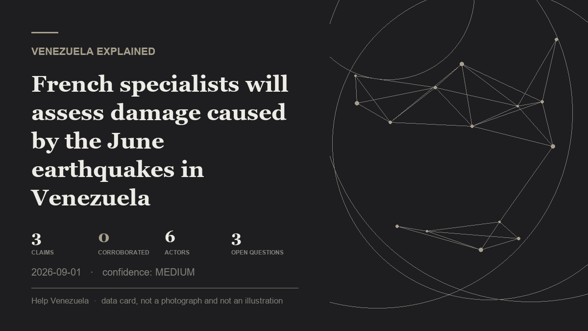 Editorial illustration for Venezuela Explained