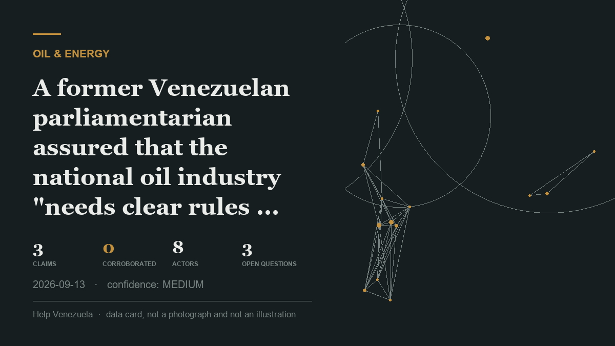 Editorial illustration for Oil & Energy