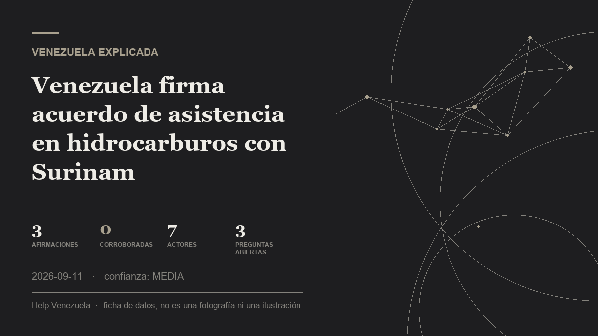 Editorial illustration for Venezuela Explicada