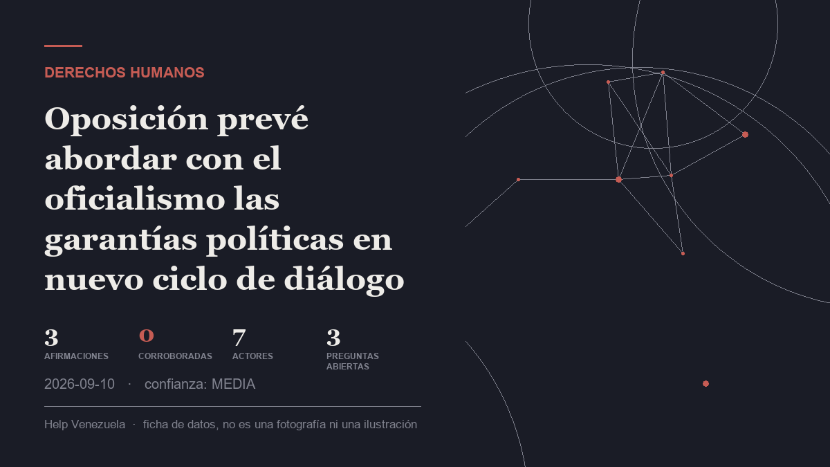 Editorial illustration for Derechos humanos