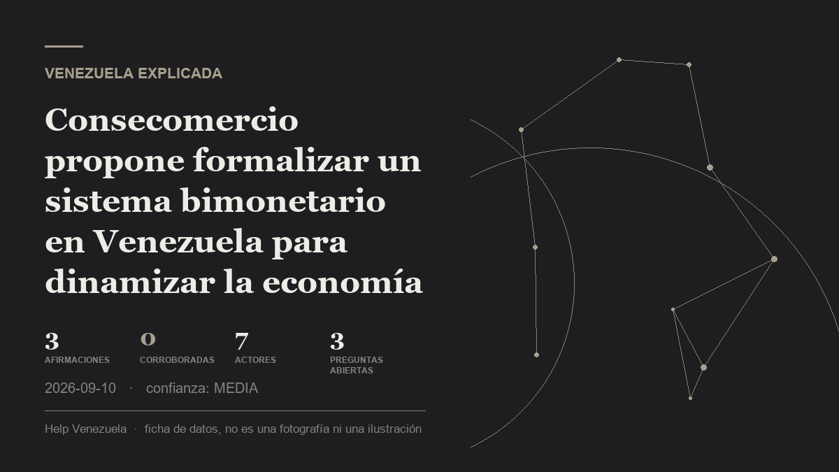 Editorial illustration for Venezuela Explicada