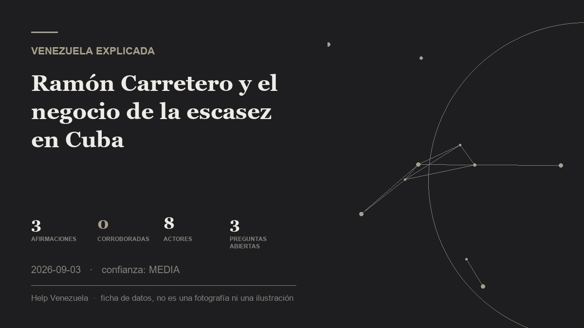 Editorial illustration for Venezuela Explicada