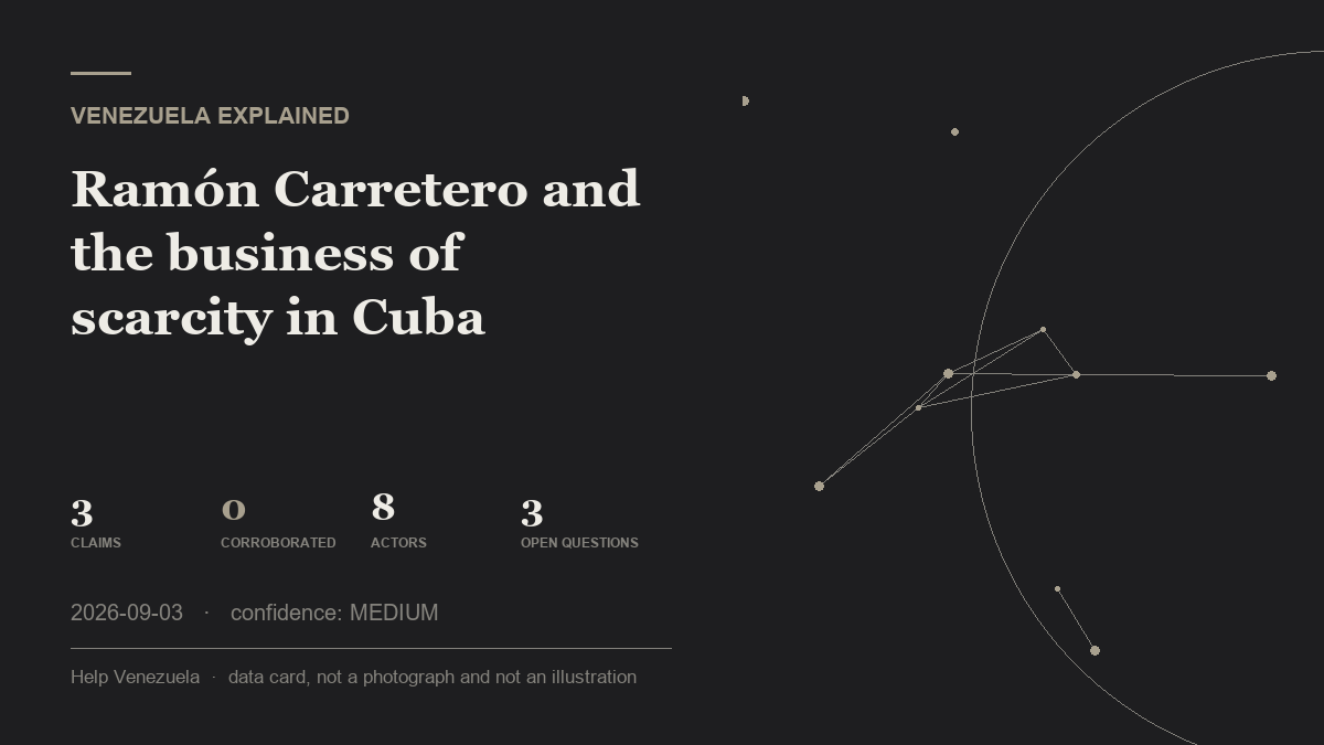 Editorial illustration for Venezuela Explained