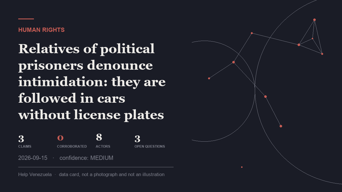 data card