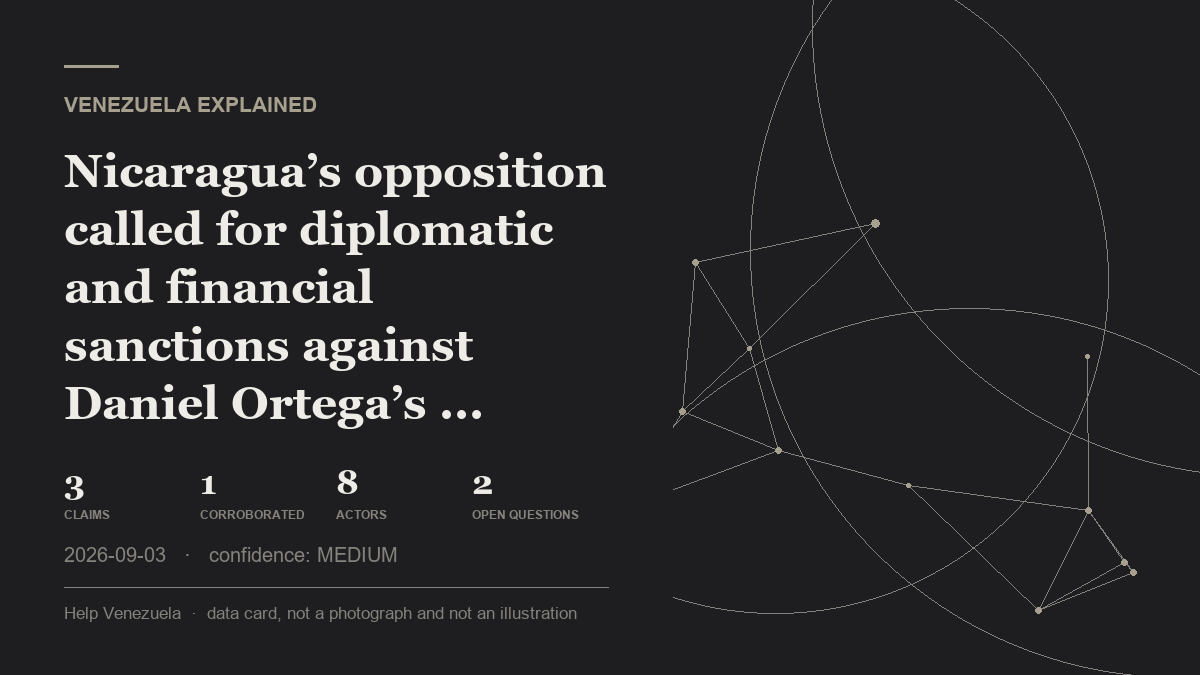 Editorial illustration for Venezuela Explained