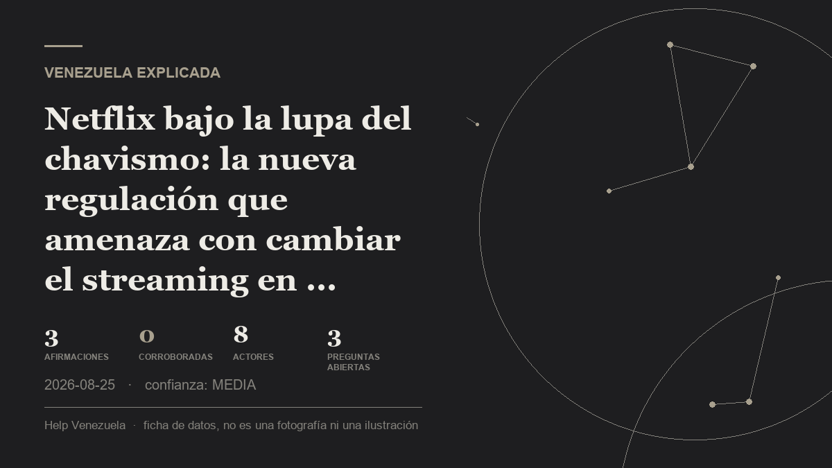 Editorial illustration for Venezuela Explicada