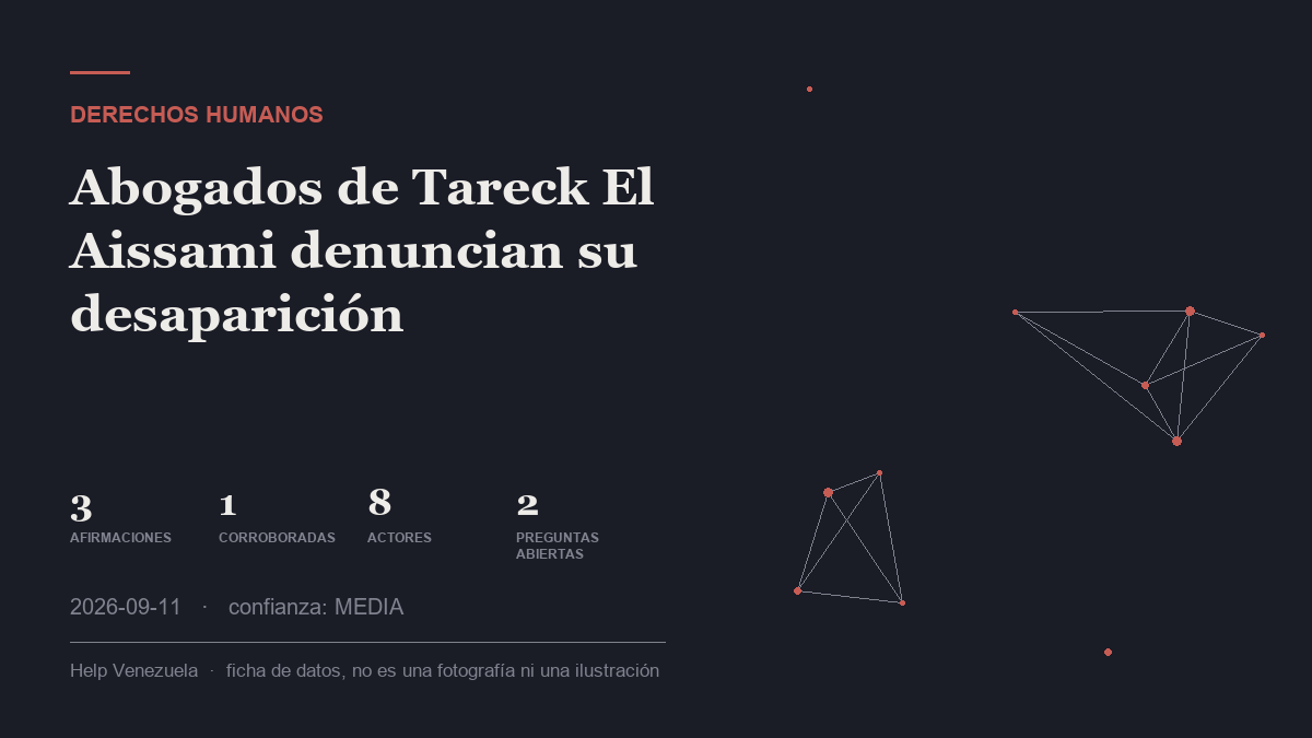 Editorial illustration for Derechos humanos