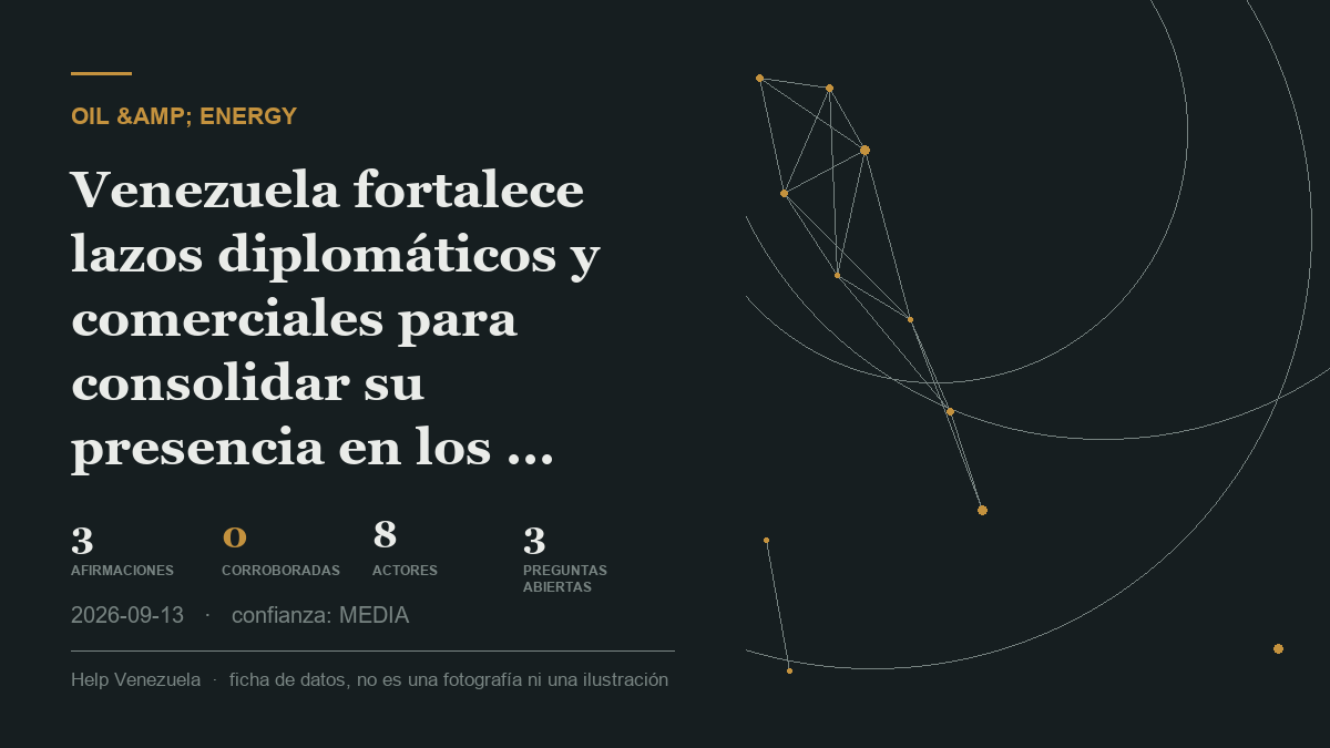 Editorial illustration for Petróleo y Energía