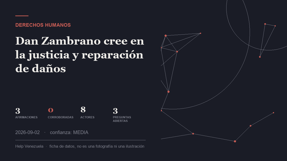Editorial illustration for Derechos humanos