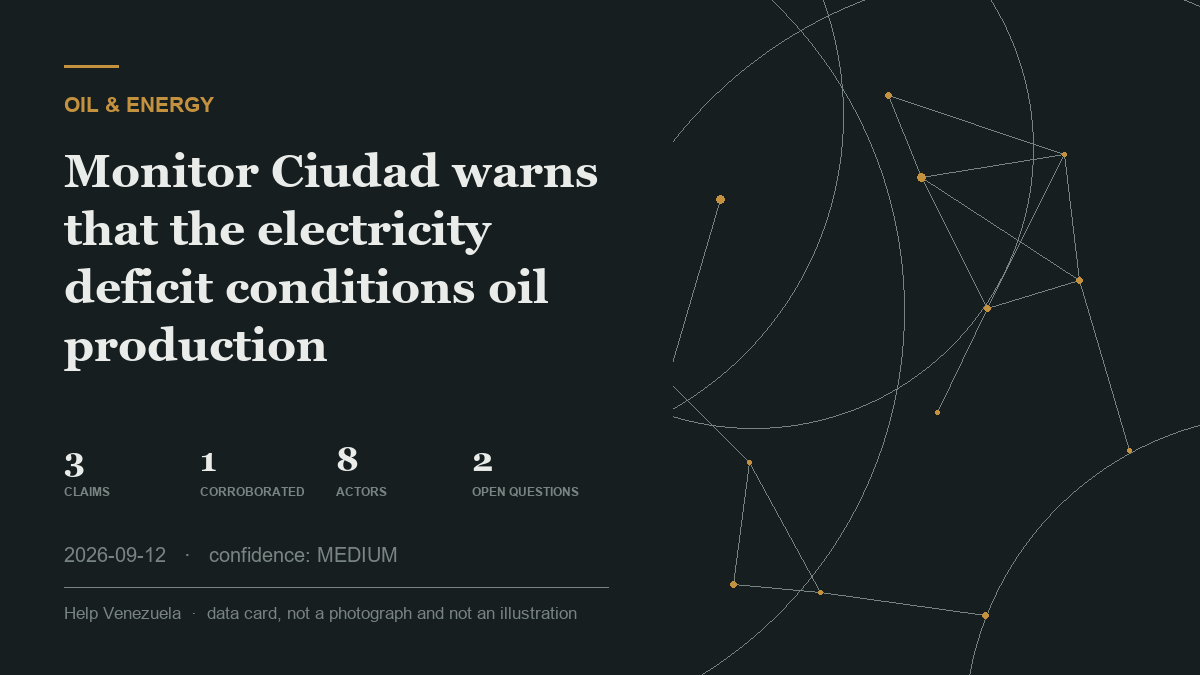 Editorial illustration for Oil & Energy
