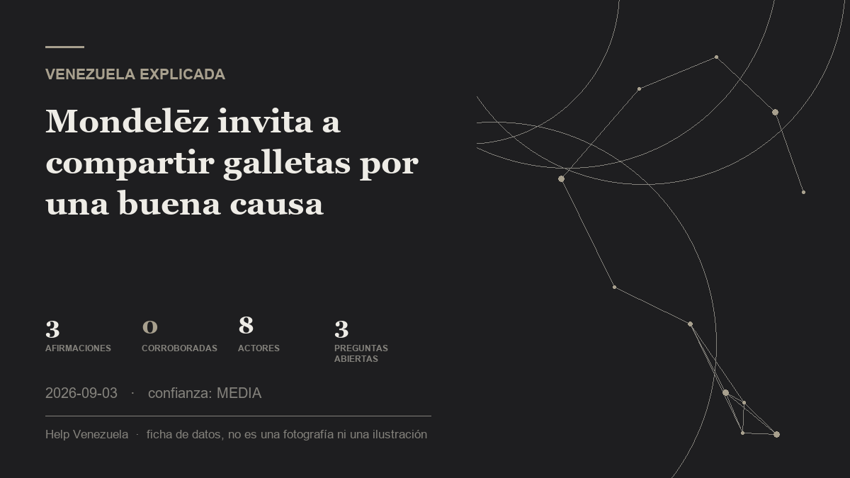 Editorial illustration for Venezuela Explicada