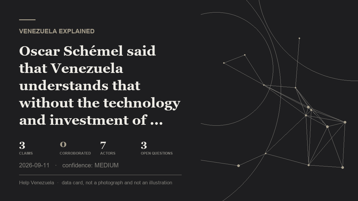 Editorial illustration for Venezuela Explained