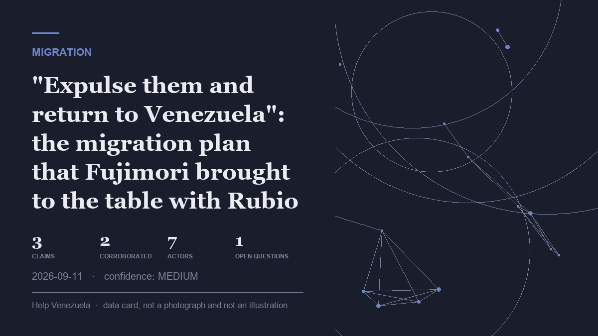 Editorial illustration for Migration