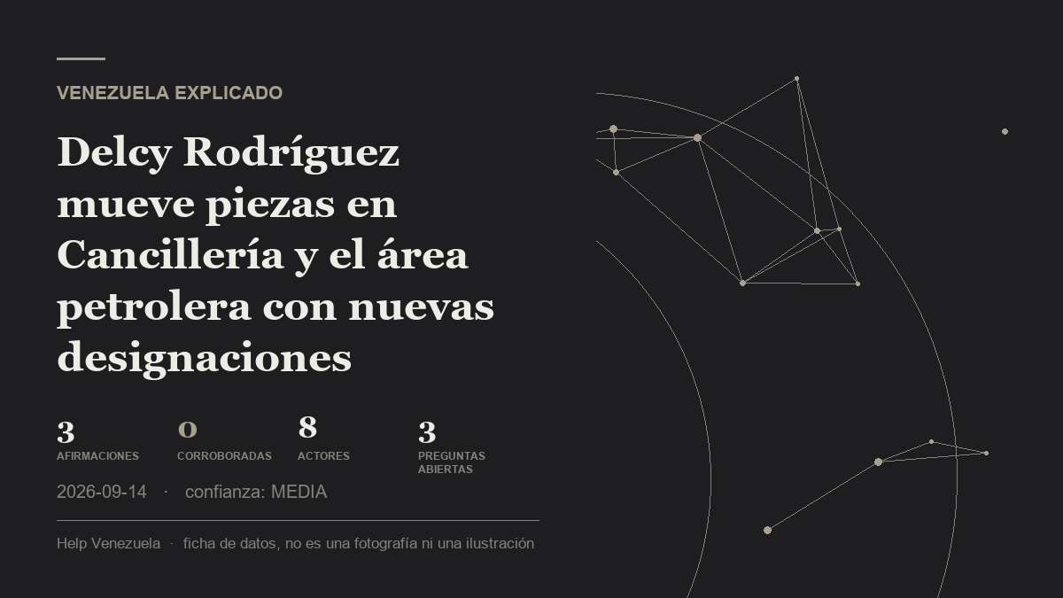Editorial illustration for Venezuela Explicado