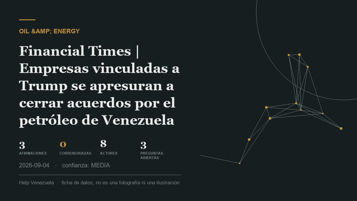 Editorial illustration for Petróleo y Energía