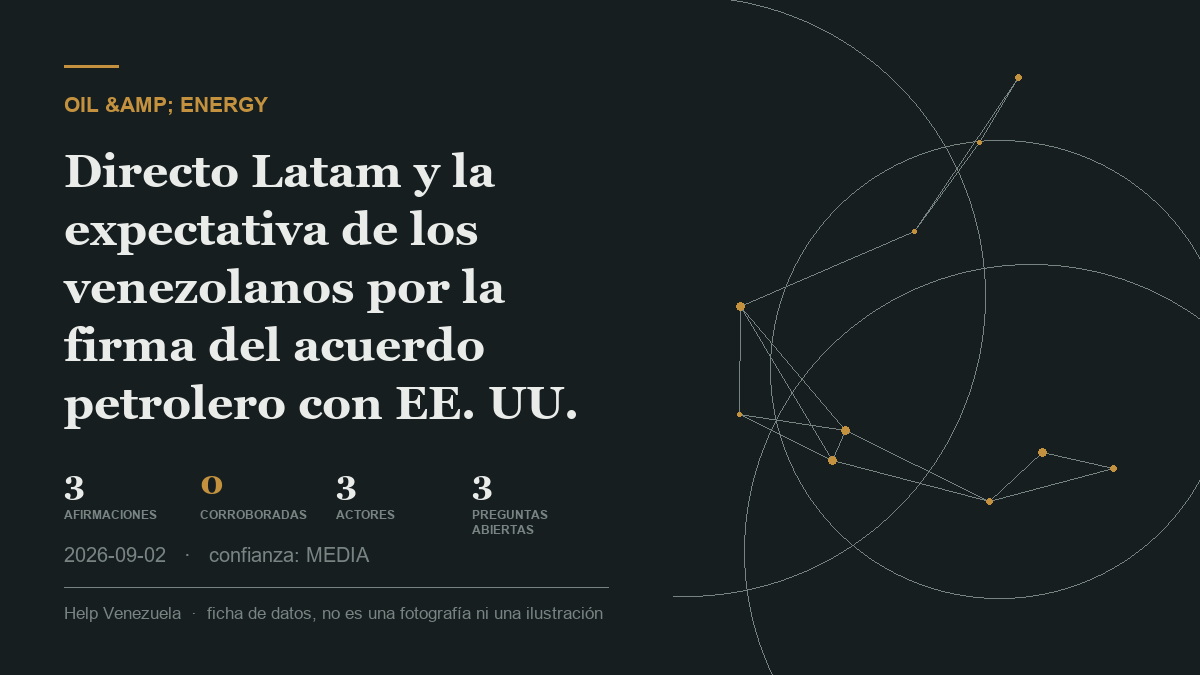 Editorial illustration for Petróleo y Energía