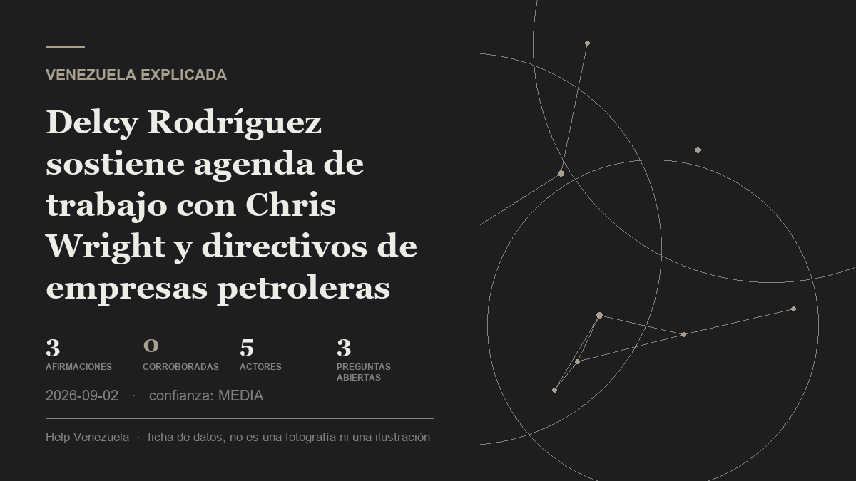 Editorial illustration for Venezuela Explicada
