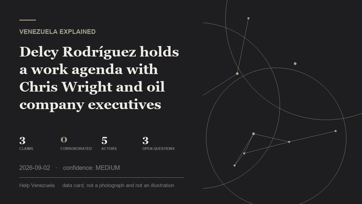 Editorial illustration for Venezuela Explained