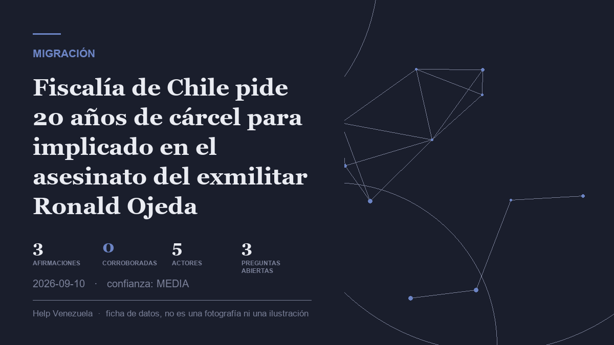 Editorial illustration for Migración