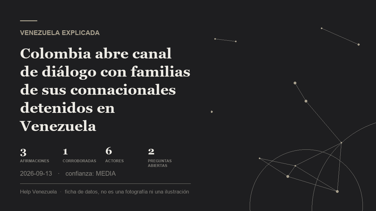 Editorial illustration for Venezuela Explicada