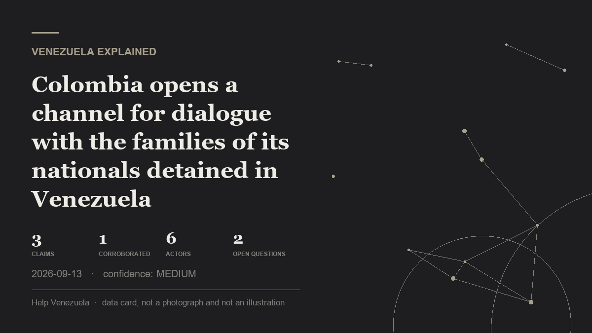 Editorial illustration for Venezuela Explained
