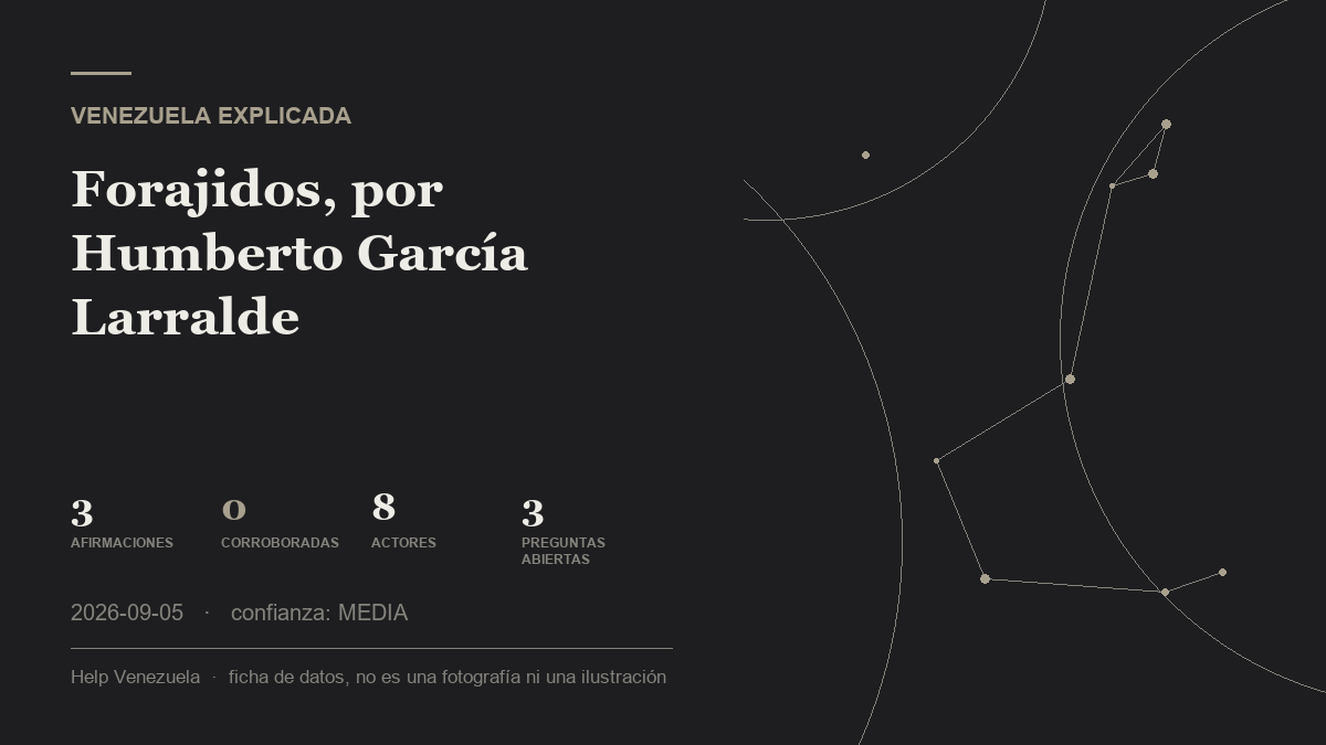 Editorial illustration for Venezuela Explicada