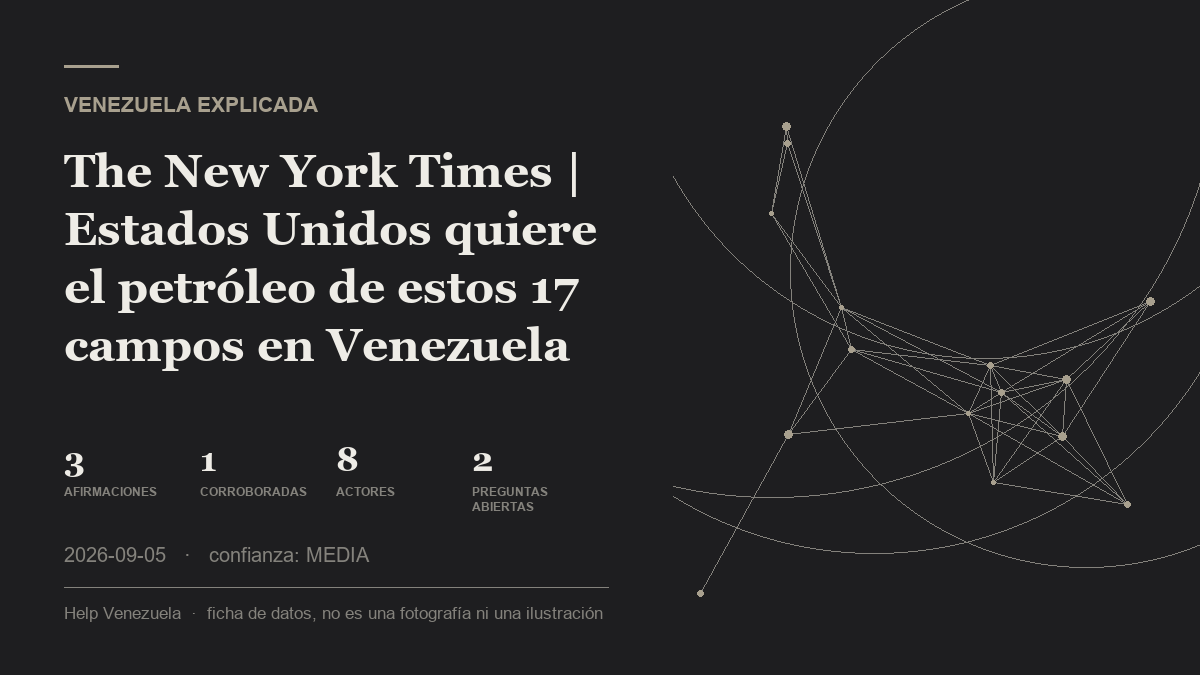 Editorial illustration for Venezuela Explicada