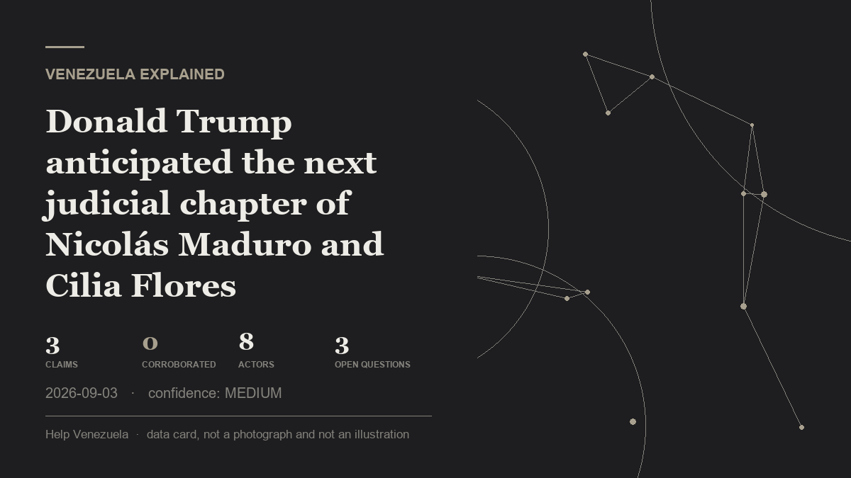 Editorial illustration for Venezuela Explained
