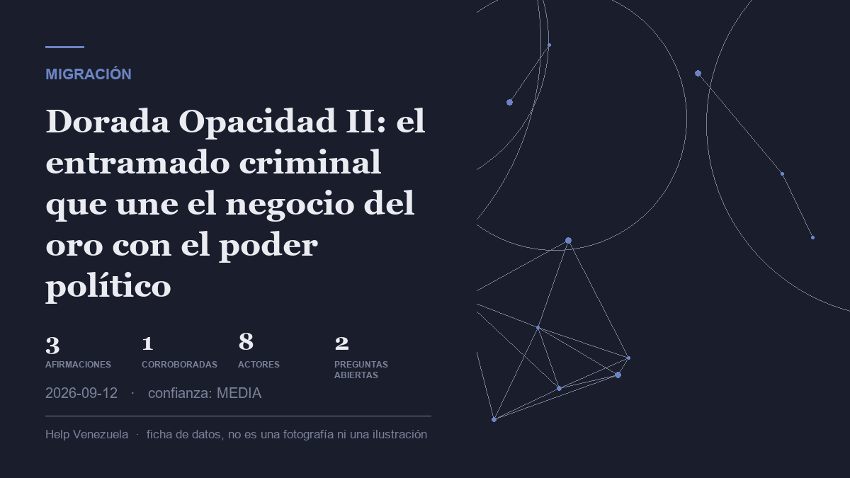 Editorial illustration for Migración