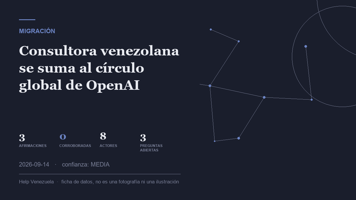 Editorial illustration for Migración
