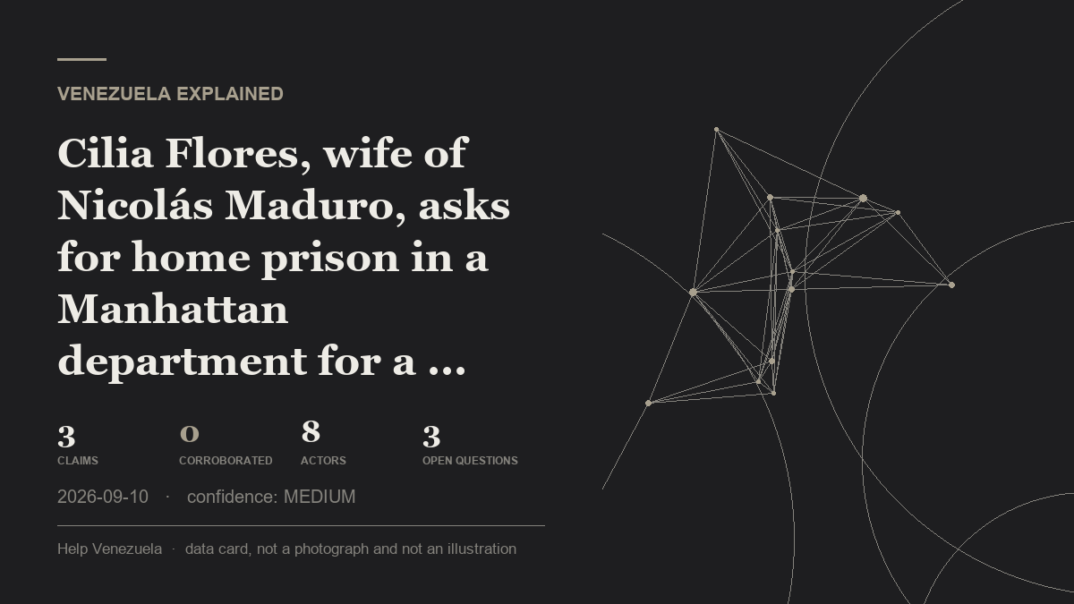 Editorial illustration for Venezuela Explained